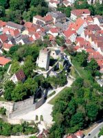 Pappenheim: Burg