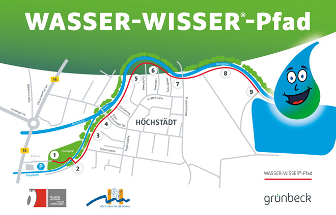 Wasser-Wisser-Pfad