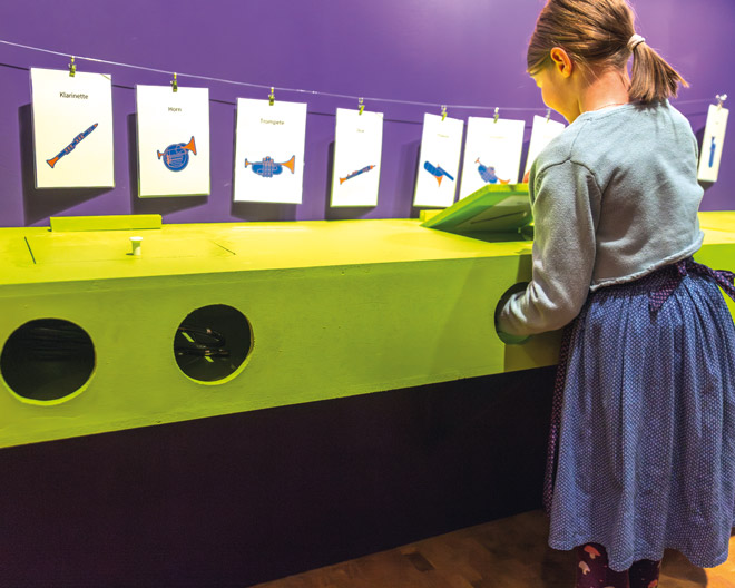 Museum Oberschönenfeld Sonderausstellung